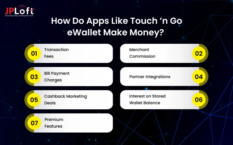 How Do Apps Like Touch ’n Go eWallet Make Money